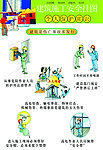 工地施工图