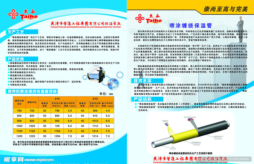 保温管单页