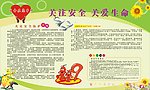 安全宣传栏