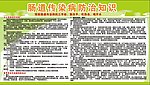 肠道传染病防治知识展板