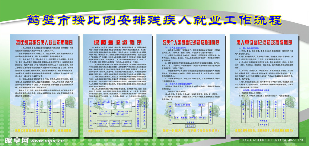 残疾人就业工作流程展板