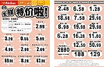 超市生鲜特价DM海报
