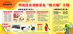 消防板报