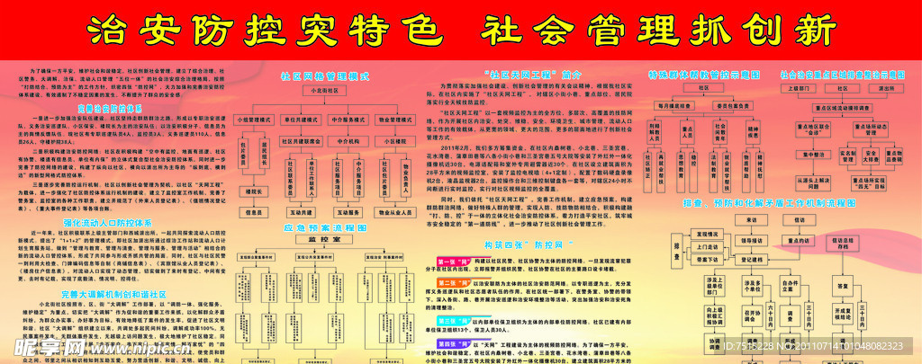 创新社会管理 共建和谐社区