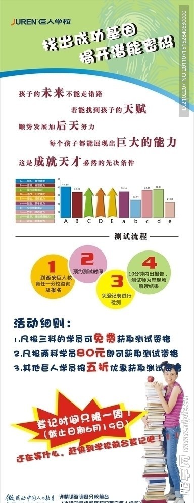 潜能测试宣传展架