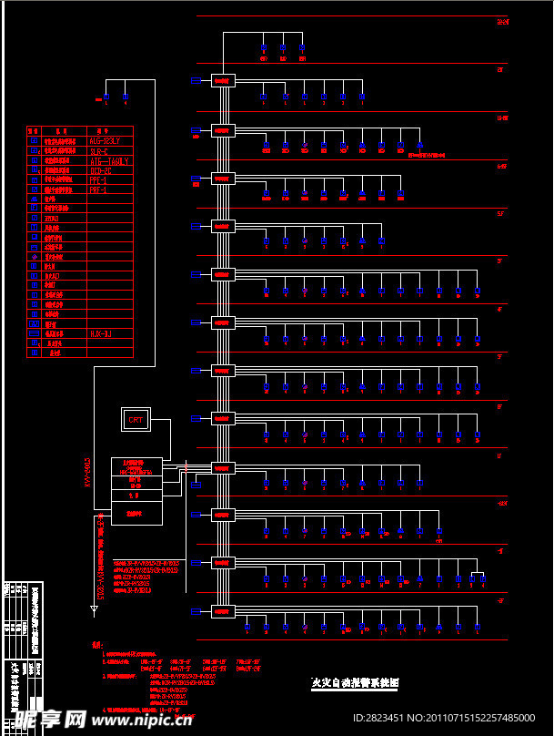 火灾自动报警系统图
