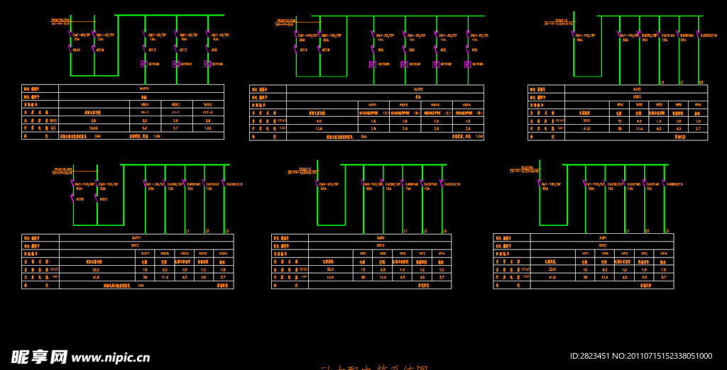 动力配电箱系统图