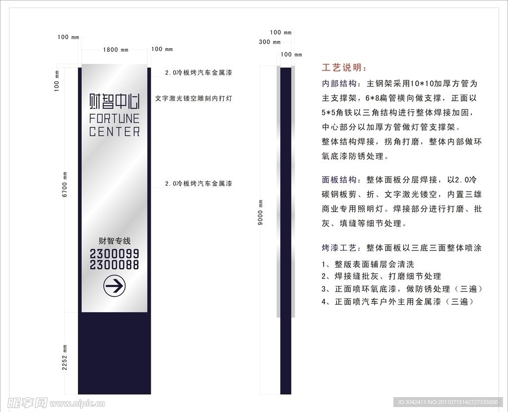标识导向牌