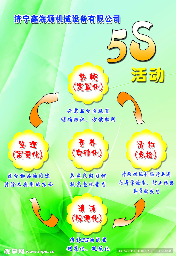 5S活动