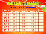 业绩展板