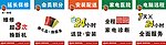 国美吊旗