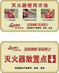 国美消防 灭火器使用方法