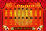 生子喜宴席位榜