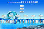 企业组织结构图