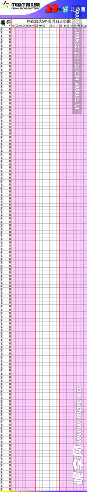 体彩22选5表格