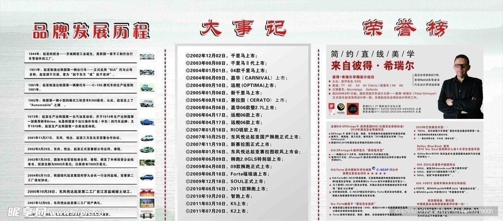 汽车 展板 中国风