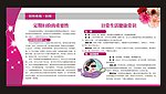 妇科宣传