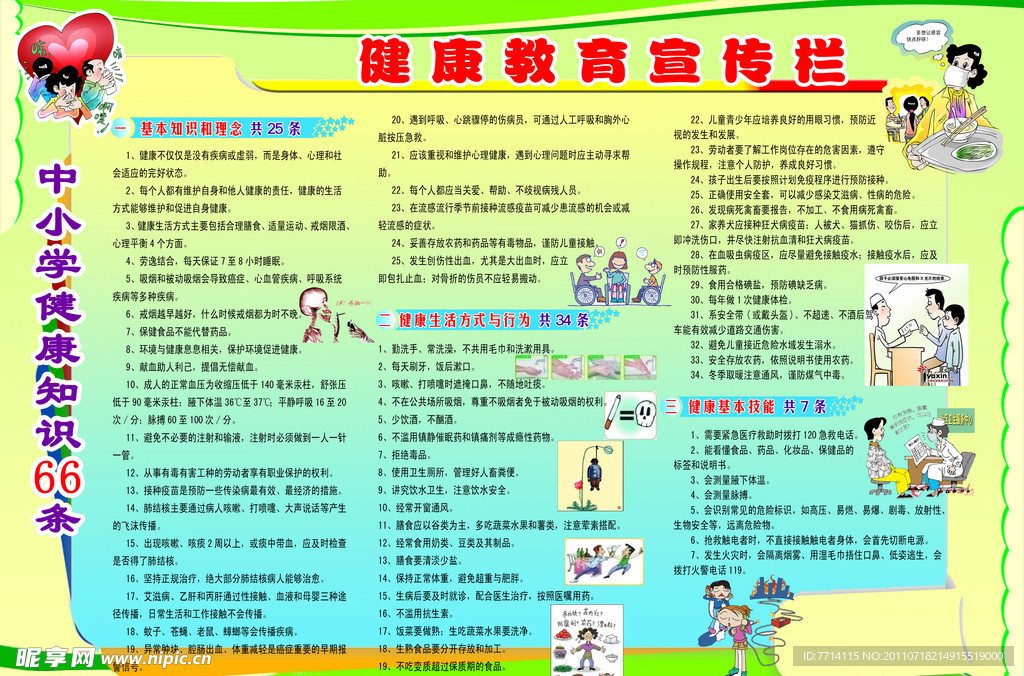 健康教育宣传栏