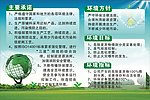 环境目标