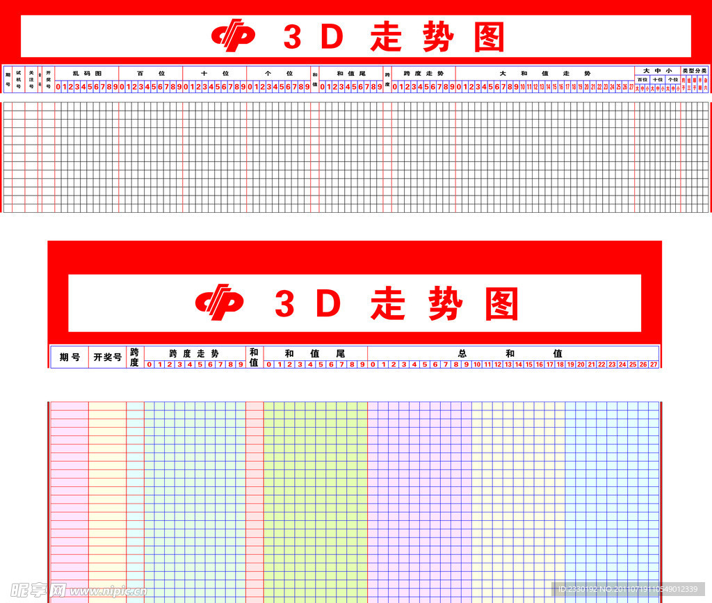 福彩3D