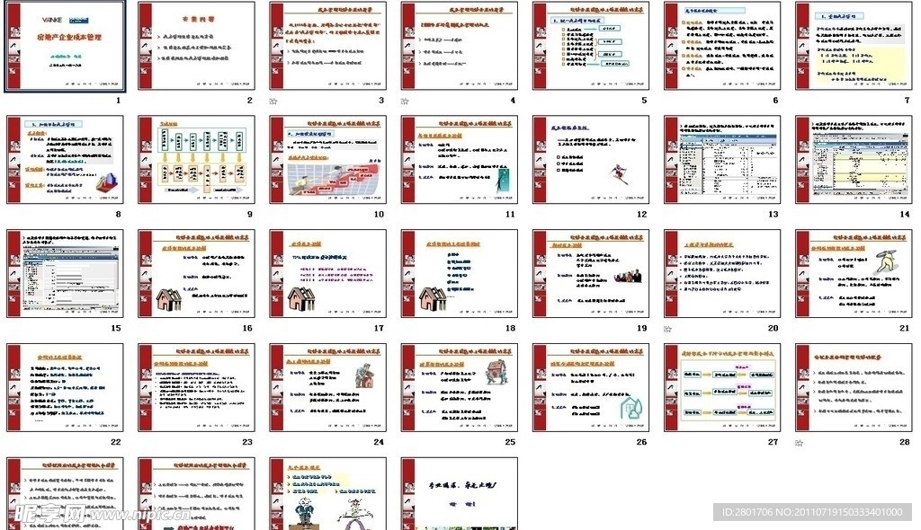 万科房地产企业成本管理软件交流