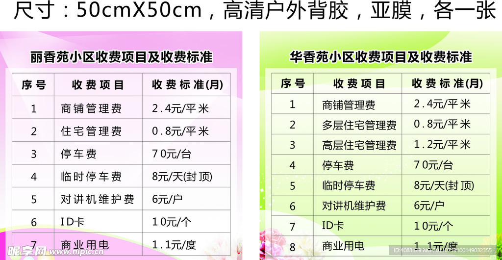 收费牌