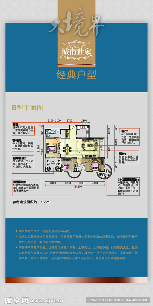 房地产展板