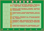 班级简介