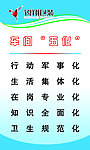车间“五化”展板