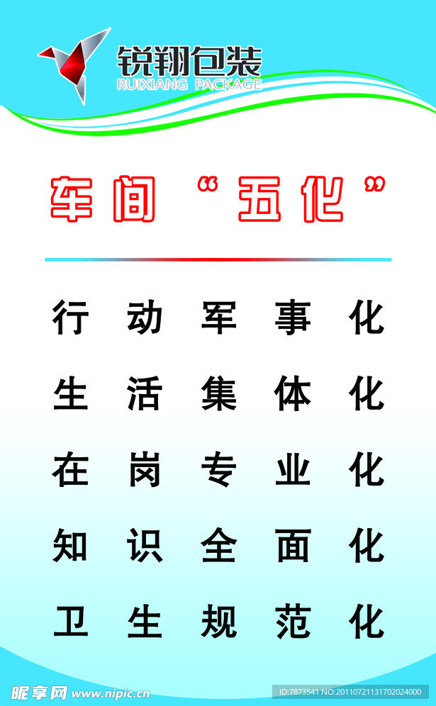 车间“五化”展板