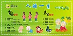 人的一生