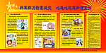 防震减灾展板