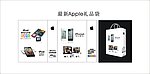 最新版Apple（苹果）礼品包装