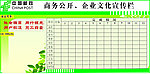 中国邮政展板