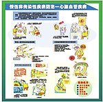 防保图文海报展板