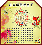在农历的天空下
