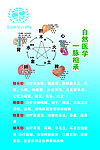 权健头部火疗