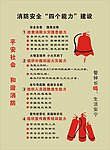 消防警示牌