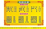 粉面世家