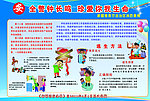 学校消防