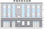 分色图