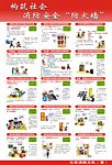 消防安全防火墙