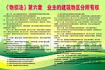 物权法版面