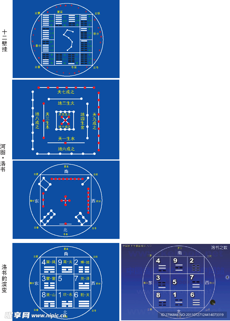 河图洛书彩图图片
