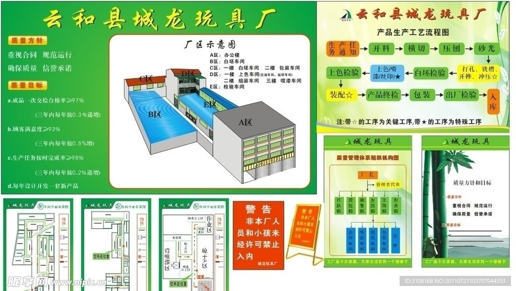 厂区示意图 厂区分布图 立体示意图