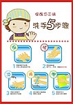 正确洗手五步骤