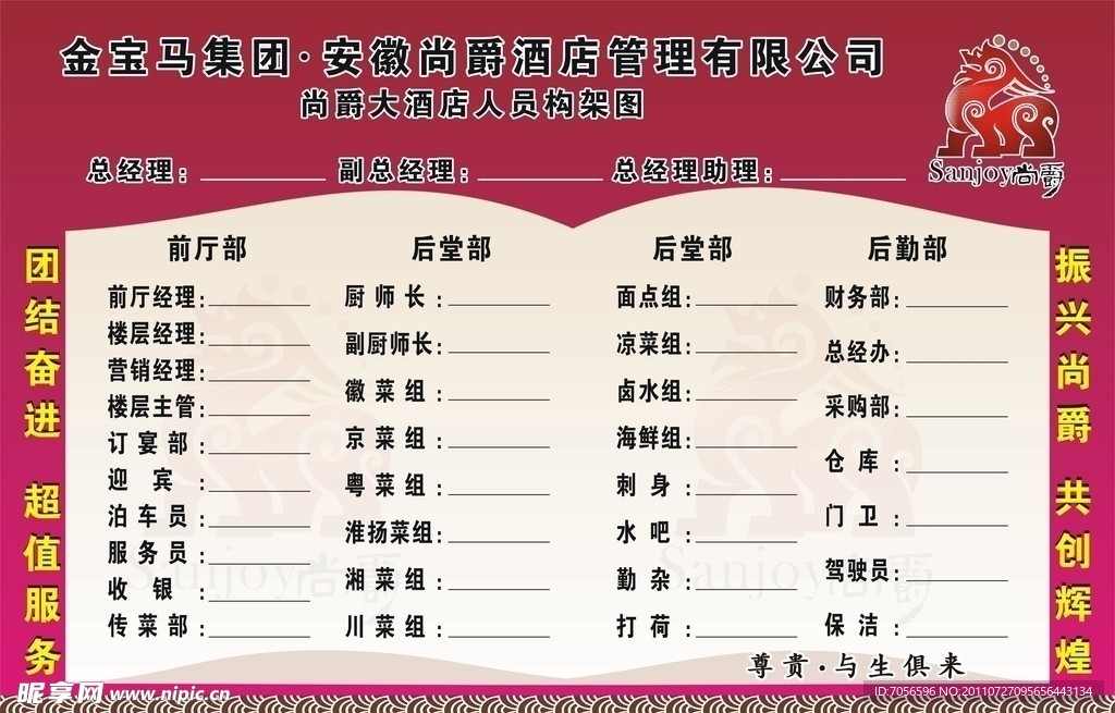 大酒店人员构架图