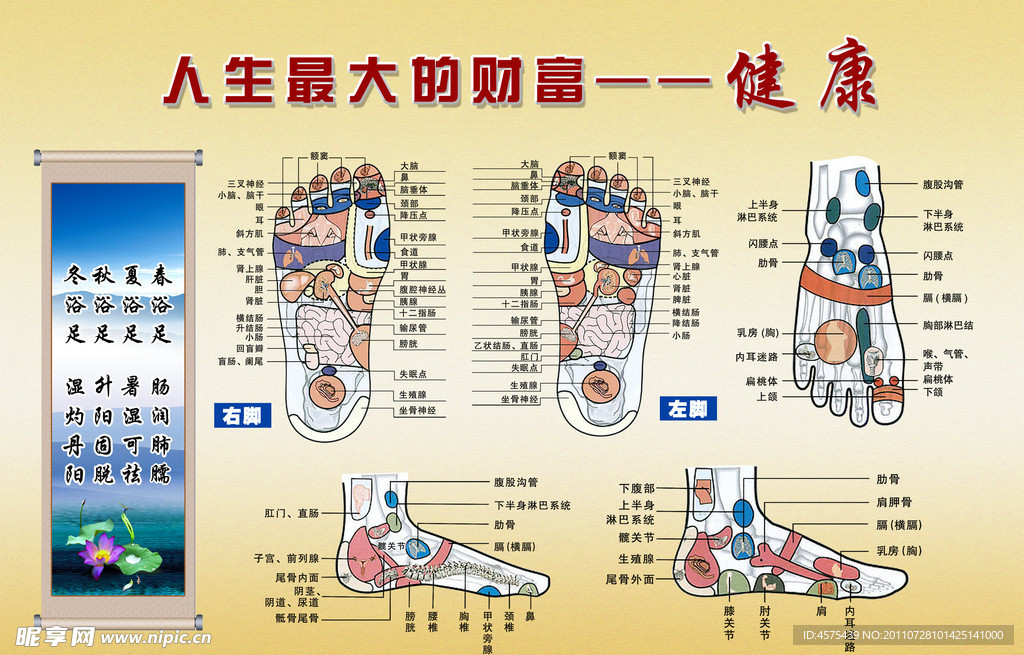 足疗