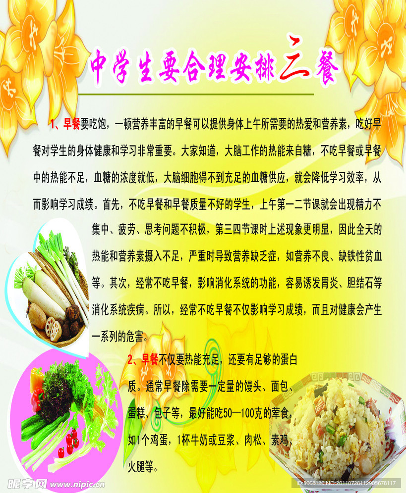 中学生饮食展板