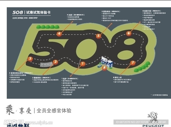 东风标致 508验卡